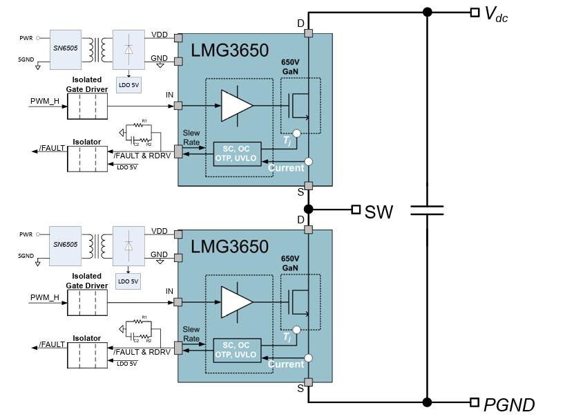 Blockdiagramm - Texas Instruments LMG3650EVM Tochterkarten-Evaluierungsmodule